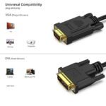 ADAPTATEUR DVI TO VGA - Image 2